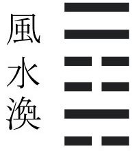 ふうすいかん|【易占い】59, 風水渙(ふうすいかん)の卦辞の読み解き方や意。